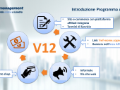 Introduzione al programma affiliati di V12 Management